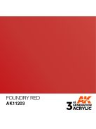 AK Interactive - Foundry Red 17ml