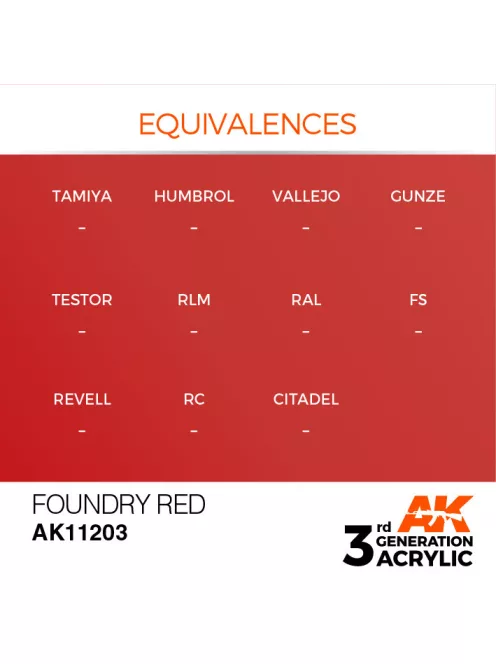 AK Interactive - Foundry Red 17ml