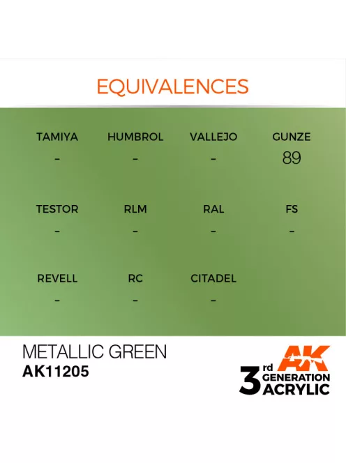 AK Interactive - Metallic Green 17ml