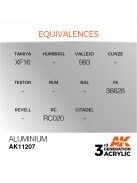AK Interactive - Aluminium 17ml