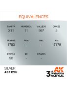 AK Interactive - Silver 17ml