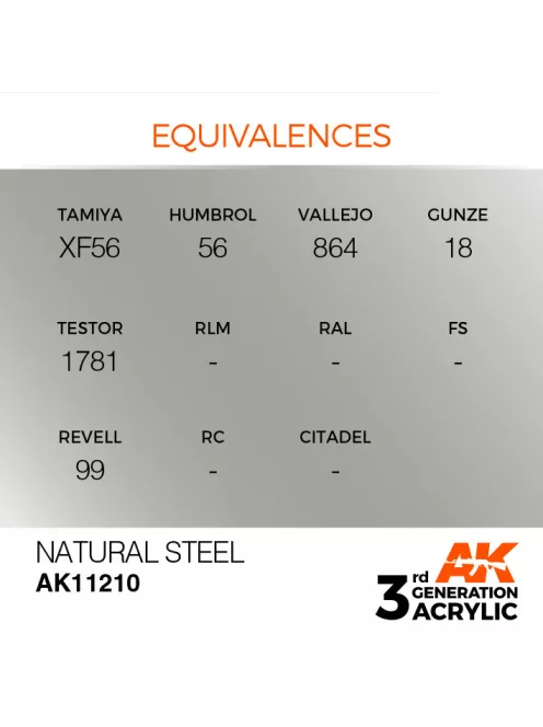 AK Interactive - Natural Steel 17ml