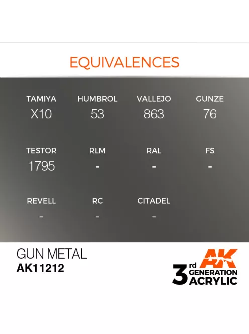 AK Interactive - Gun Metal 17ml