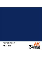 AK Interactive - Clear Blue 17ml