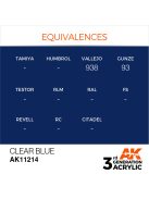 AK Interactive - Clear Blue 17ml