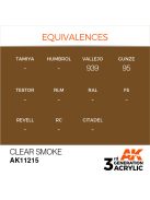 AK Interactive - Clear Smoke 17ml