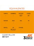 AK Interactive - Clear Yellow 17ml