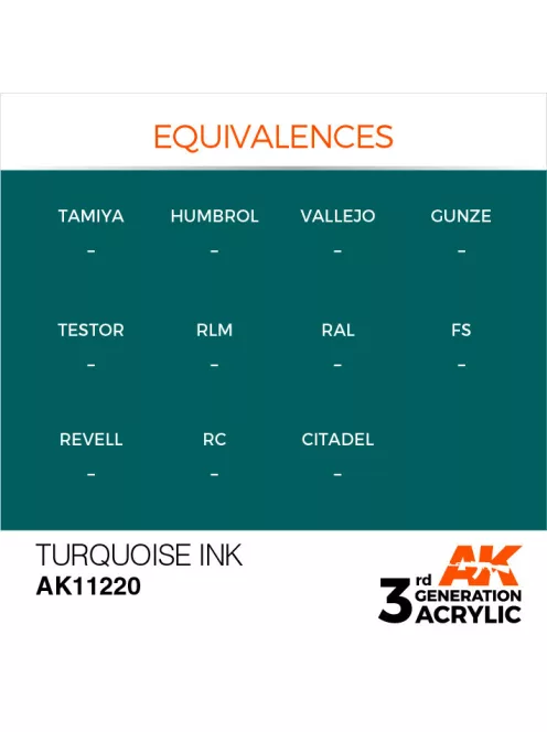 AK Interactive - Turquoise INK 17ml