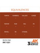 AK Interactive - Skin INK 17ml