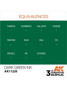 AK Interactive - Dark Green INK 17ml