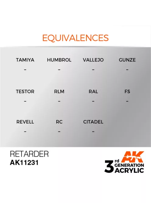 AK Interactive - Retarder 17ml