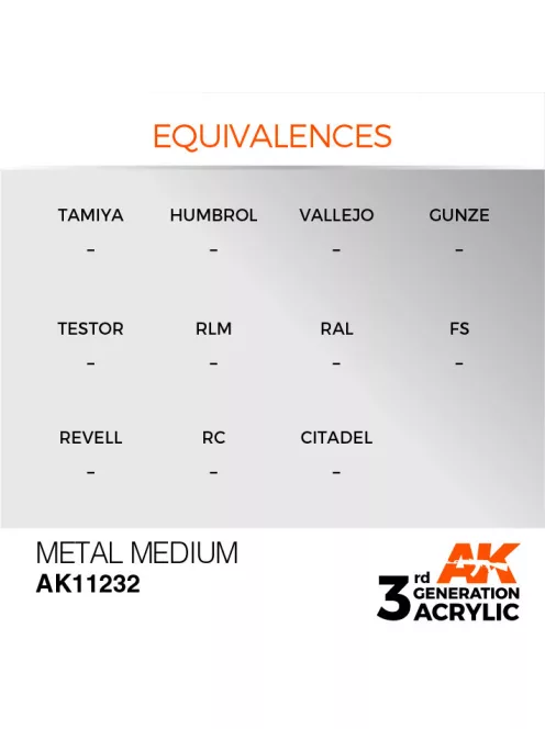AK Interactive - Metal Medium 17ml