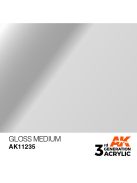 AK Interactive - Gloss Medium 17ml
