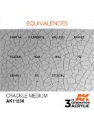 AK Interactive - Crackle Medium 17ml