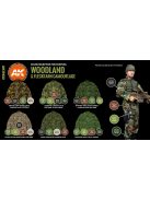 AK Interactive - Modern Woodland And Flecktarn Camouflages 3G