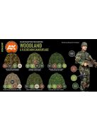 AK Interactive - Modern Woodland And Flecktarn Camouflages 3G