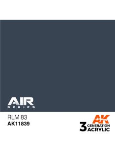 AK Interactive - RLM 83