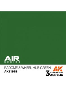 AK Interactive - Radome & Wheel Hub Green