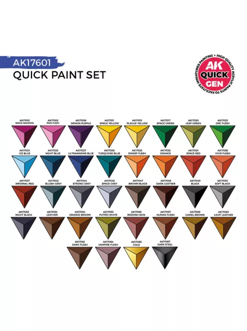 AK Interactive - QUICK PAINT SET - 36 QUICK GEN COLORS (+2 FREE BRUSHES)