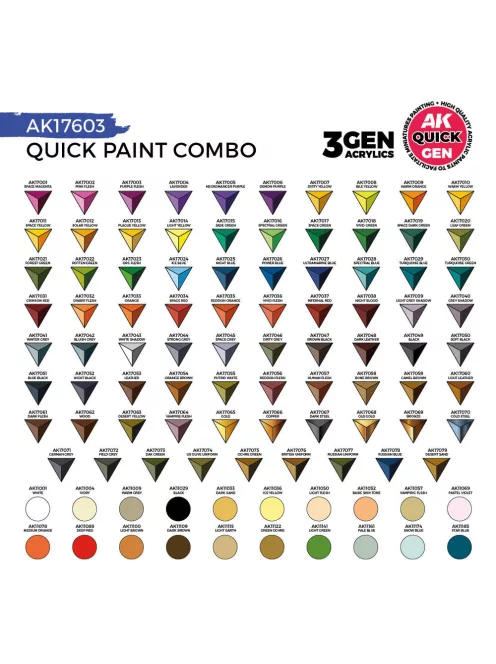 AK Interactive - QUICK PAINT COMBO - 100 COLORS (80 QUICK GEN + 20 3GEN + 3 FREE BRUSHES + 1 MEDIUM 18ML)