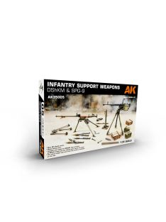 AK Interactive - Infantry Support Weapon Dshkm & Spg-9