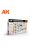 AK Interactive - Idf Accessories 1/35 Scale Model Kit