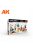 AK Interactive - Children Set 1: Boys 1/35 Scale Model Kit