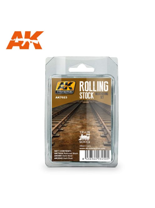 AK Interactive - Rolling Stock Weathering Set Train Series