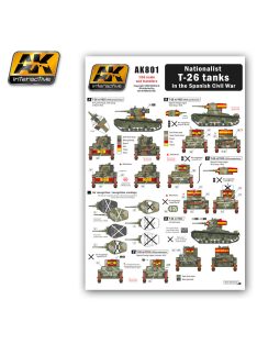   AK Interactive - Nationalist T-26 Tanks In The Spanish Civil War