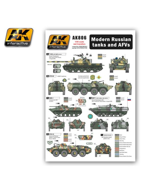 AK Interactive - Modern Russian Tanks And Afvs