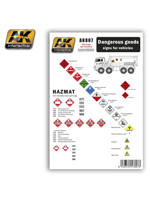 AK Interactive - Dangerous Goods Signs For Vehicles