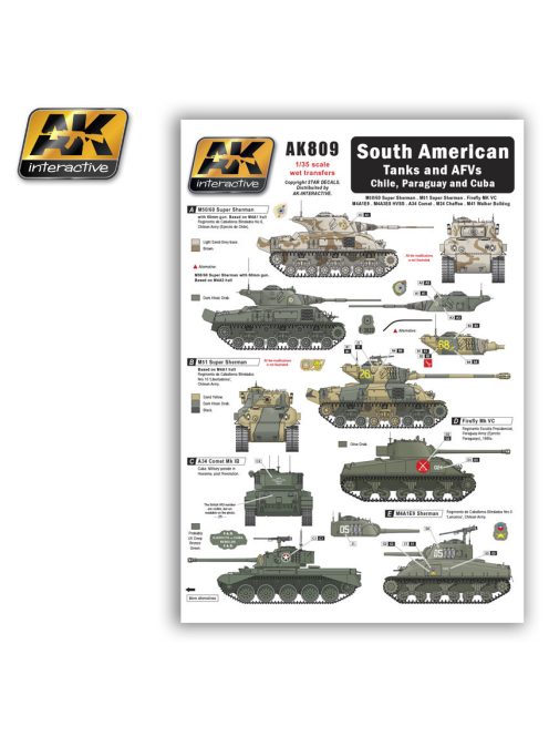 AK Interactive - South American Tanks And Afvs Chile, Paraguay And Cuba