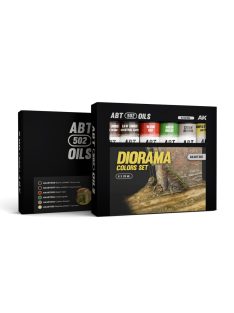 Abteilung 502 - Diorama Colors Set - Abt 502