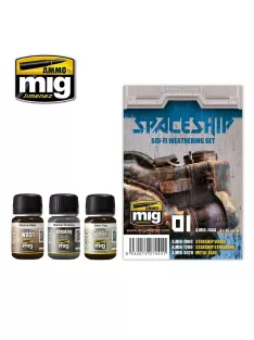 AMMO - Spaceship Sci-Fi Weathering Set