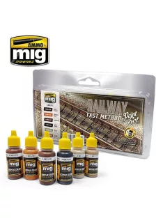 AMMO - Railway Fast Method Paint Set