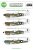Art Scale - 1/72 Curtiss Kittyhawk Mk.IV Pacific battlefield RAAF part III