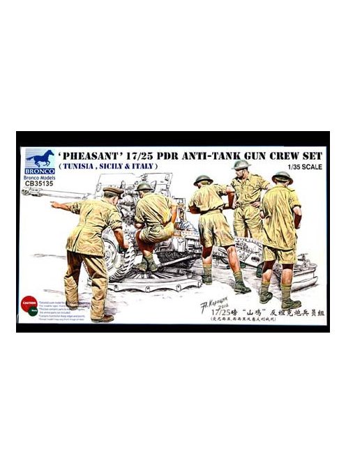 Bronco Models - 17/25 pdr Anti-Tank Gun Crew Set