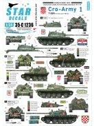 Cro-Army # 1. Croatian T-55 tanks 1991-92.