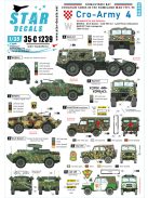 Cro-Army # 4. Croatian wheeled AFVs and softskins 1991-95.