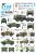 Cro-Army # 4. Croatian wheeled AFVs and softskins 1991-95.