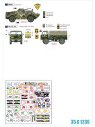 Cro-Army # 4. Croatian wheeled AFVs and softskins 1991-95.