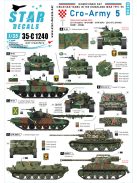 Cro-Army # 5. Croatian tracked AFVs and tanks 1991-93. VIEW