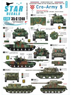 Cro-Army # 5. Croatian tracked AFVs and tanks 1991-93. VIEW