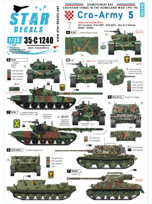 Cro-Army # 5. Croatian tracked AFVs and tanks 1991-93. VIEW