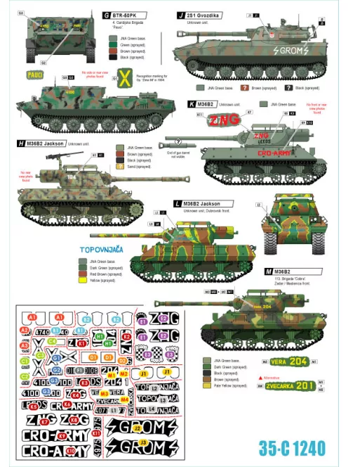 Cro-Army # 5. Croatian tracked AFVs and tanks 1991-93. VIEW