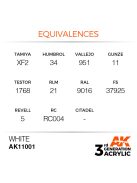 AK Interactive - White 17ml