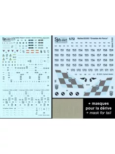 Hobbyboss - Rafale B  sa HRZ dekalima