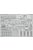 Eduard - USS Nimitz CVN-68 part 6 1/350
