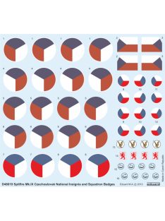 Eduard - Spitfire Mk.IX Czechoslovak National Ins 