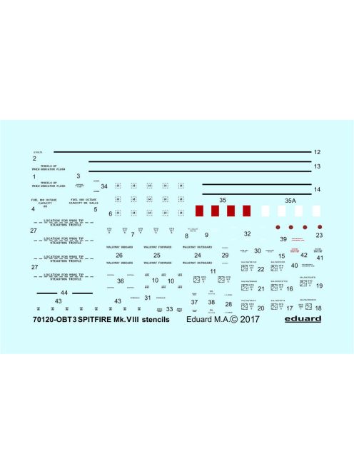 Eduard - Spitfire Mk.VIII stencils for Eduard 